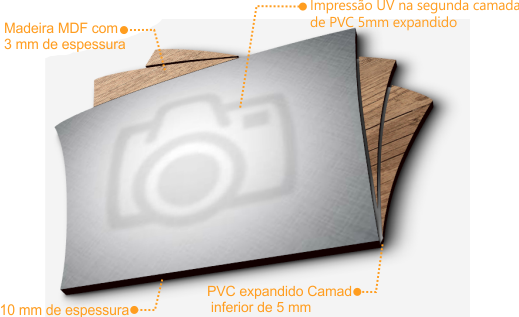 Estrutura e componentes do quadro