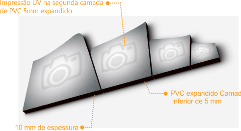 Estrutura e componentes do quadro