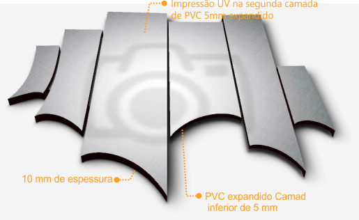 Estrutura e componentes do quadro